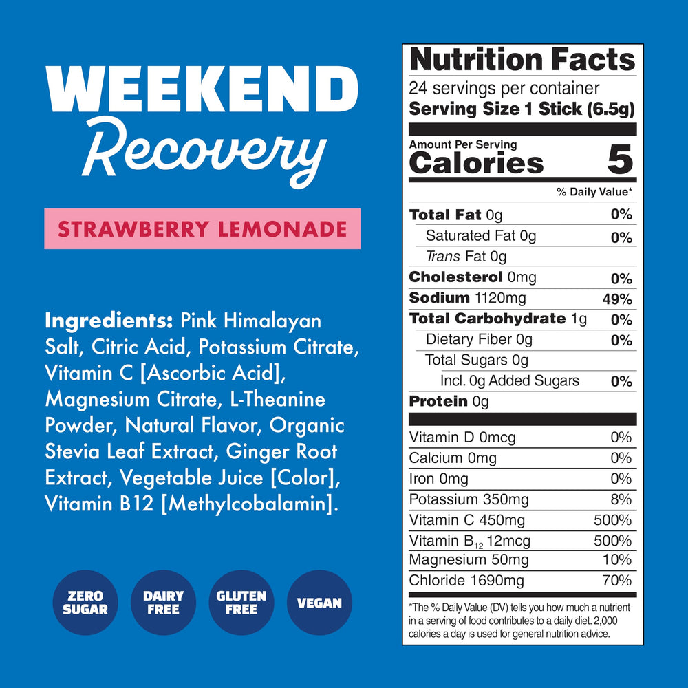 Waterboy Weekend Recovery blue raspberry stick with flavorful electrolyte boost