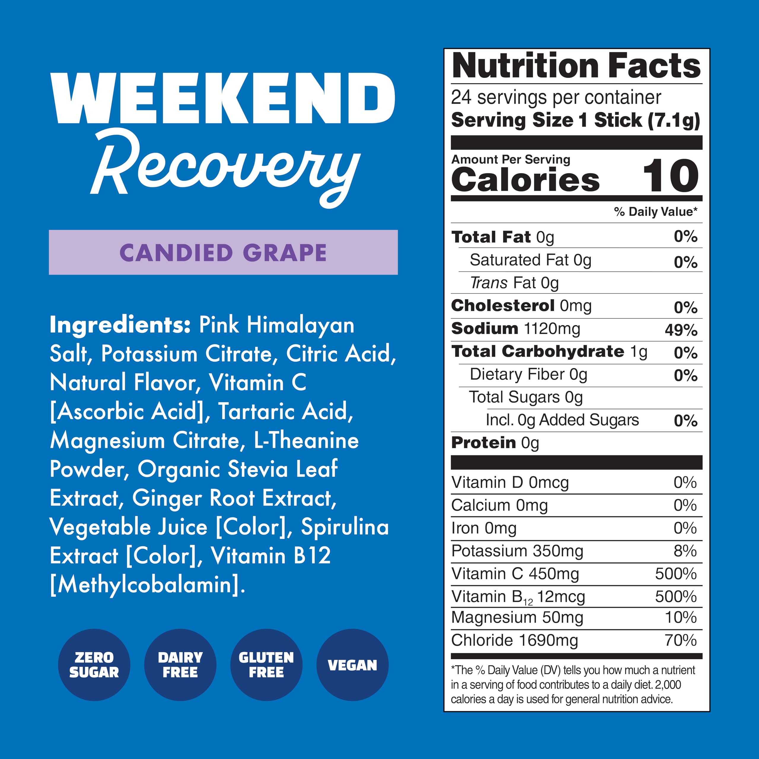 Waterboy Weekend Recovery bottle label emphasizes ginger and vitamins for daily balance.
