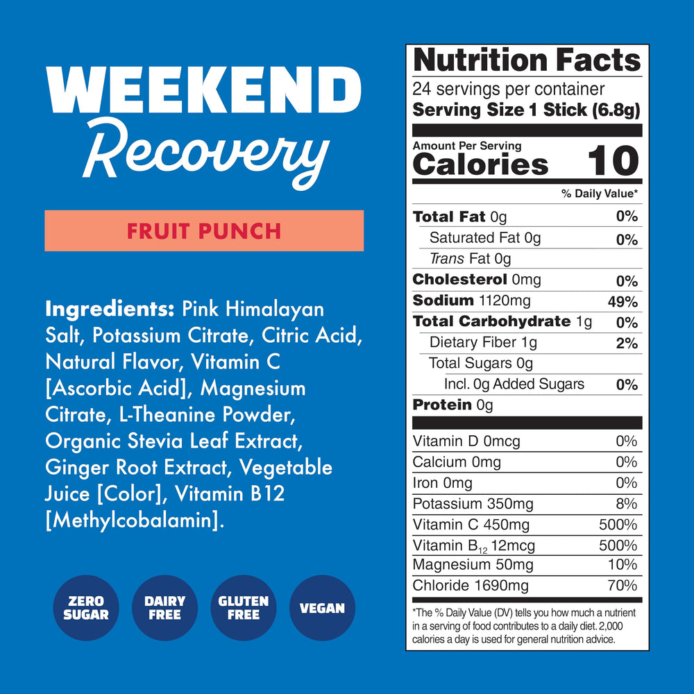 Waterboy Weekend Recovery strawberry lemonade flavor close-up offers refreshing electrolyte sip