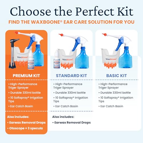 Complete WaxBgone system pack ready for at-home ear care