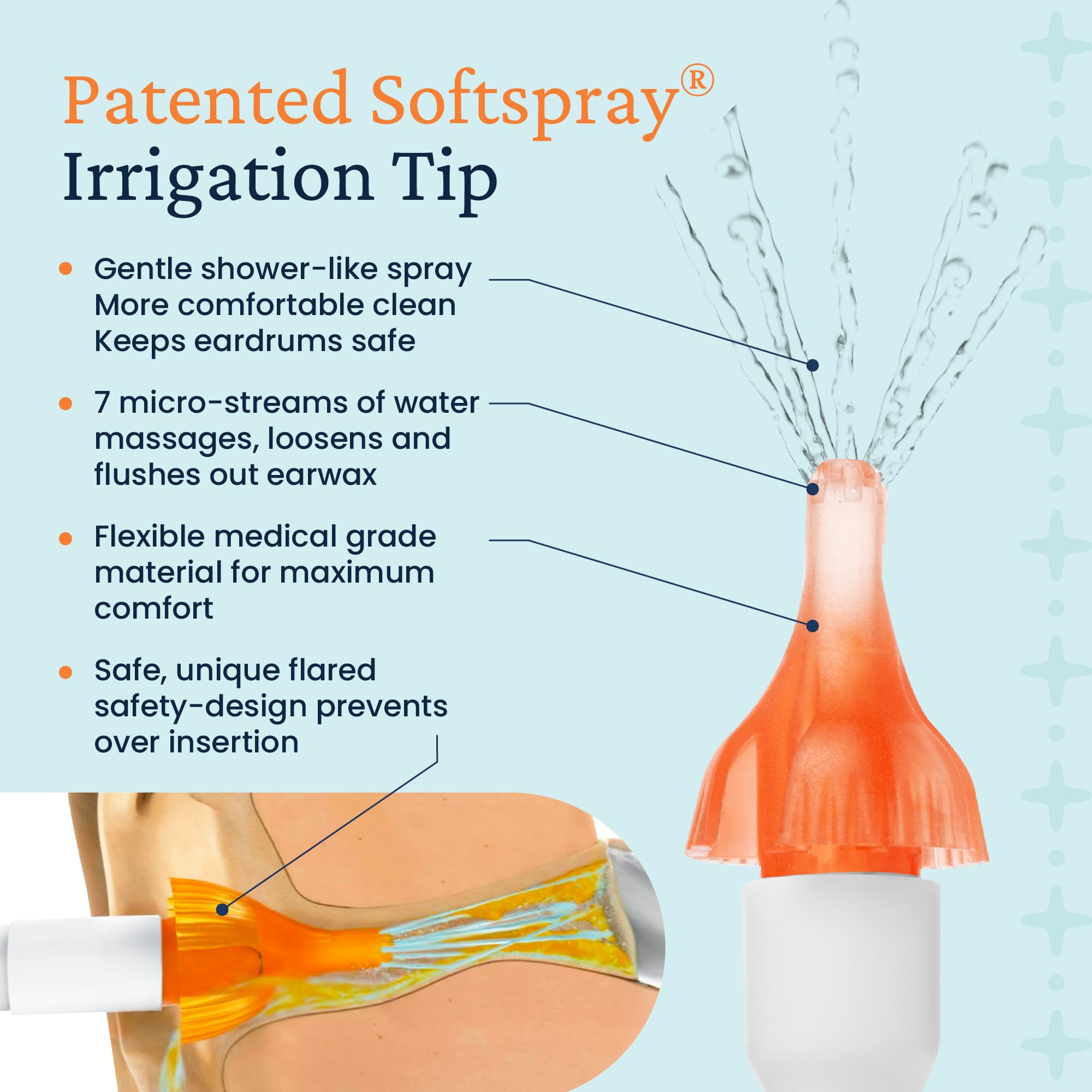Multi-stream spray action in use illustrating wax loosening with vortex