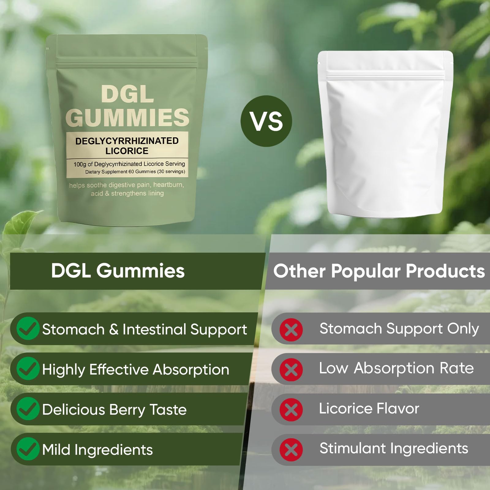 WDVNEX DGL Gummies compact pouch supports on-the-go use