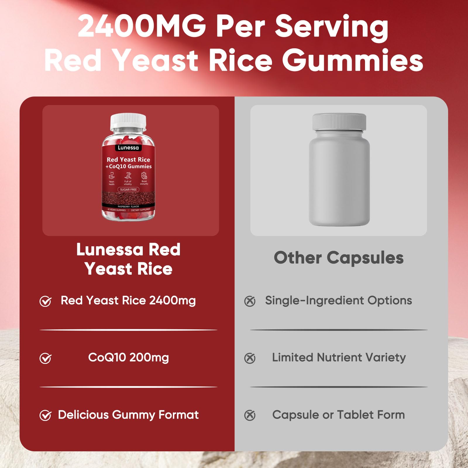 WDVNEX Lunessa packaging 60-count bottle for long-term daily use