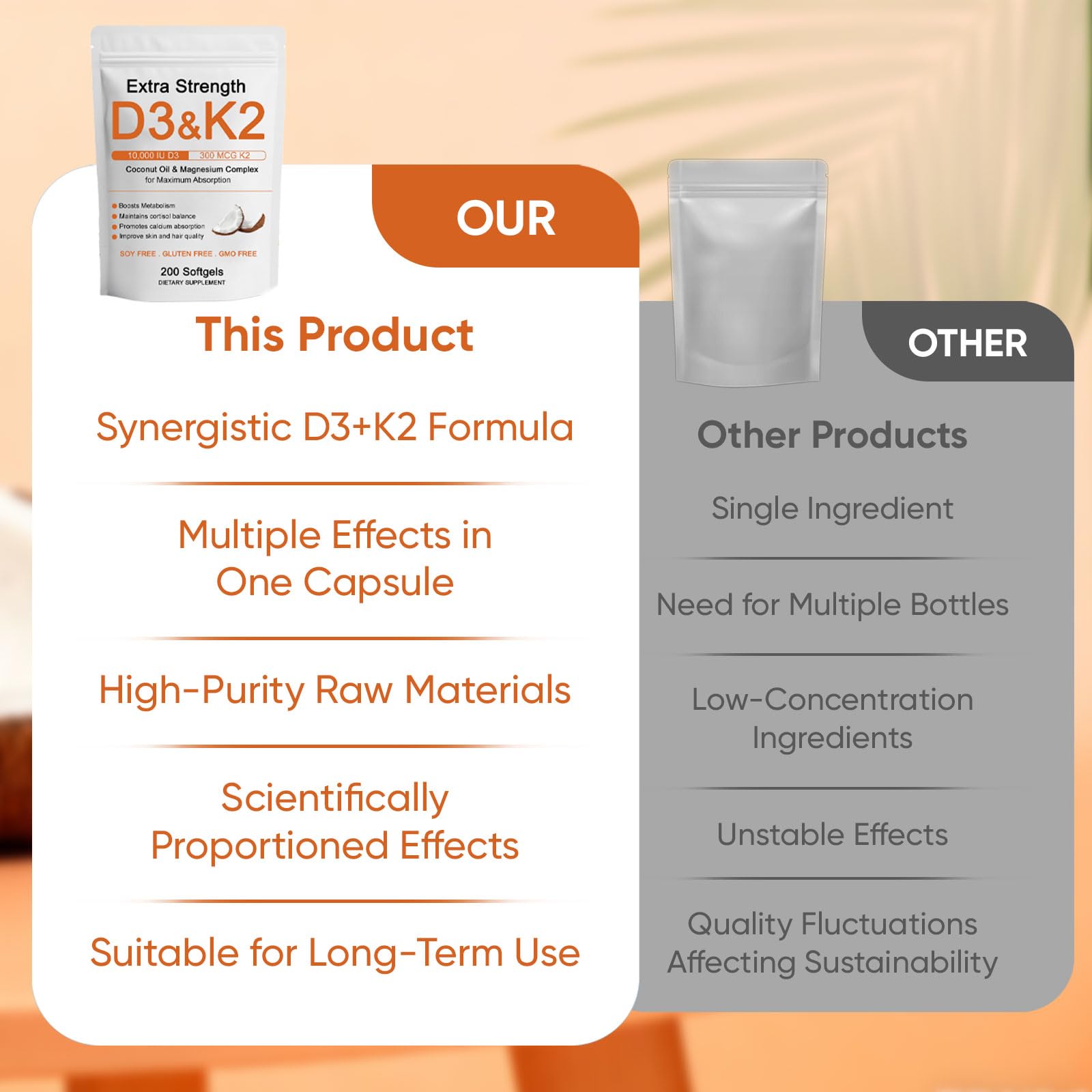 WDVNEX bottle front shows branding for daily wellness support.