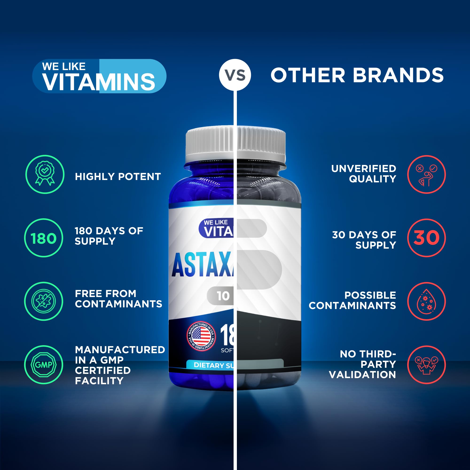 We Like Vitamins Astaxanthin softgels arranged for daily use.