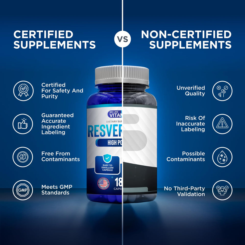 We Like Vitamins Resveratrol packaging hero shot, USA production emphasis