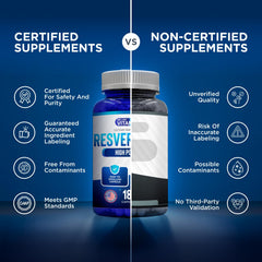 We Like Vitamins Resveratrol packaging hero shot, USA production emphasis