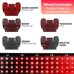 Weetall breathing mode glow offers a soft light rhythm for rest.