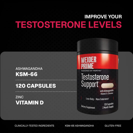 Weider Prime capsules closeup highlighting convenient daily nutrition.