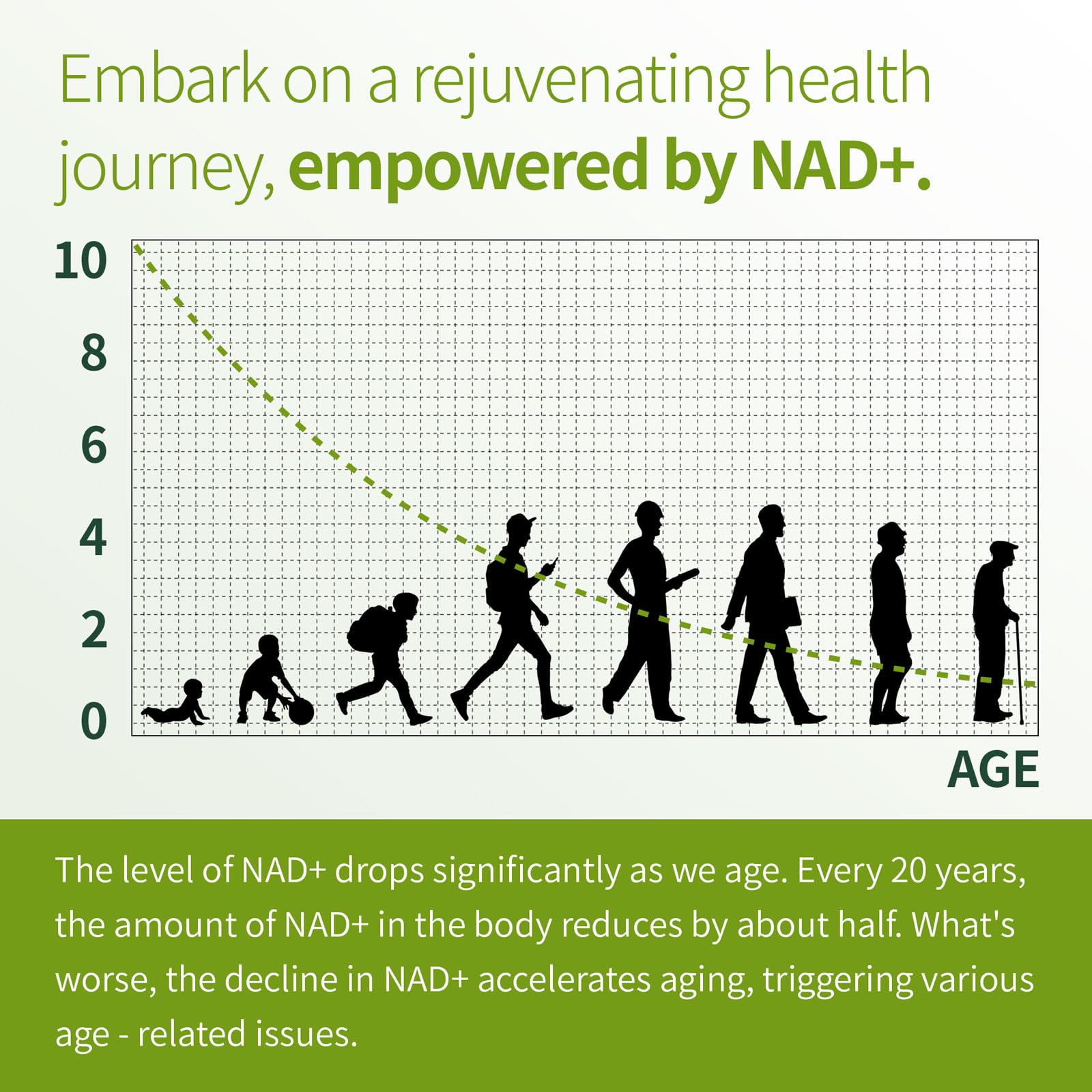 Welitalisync Premium NAD+ bottle with glass of water for easy use.