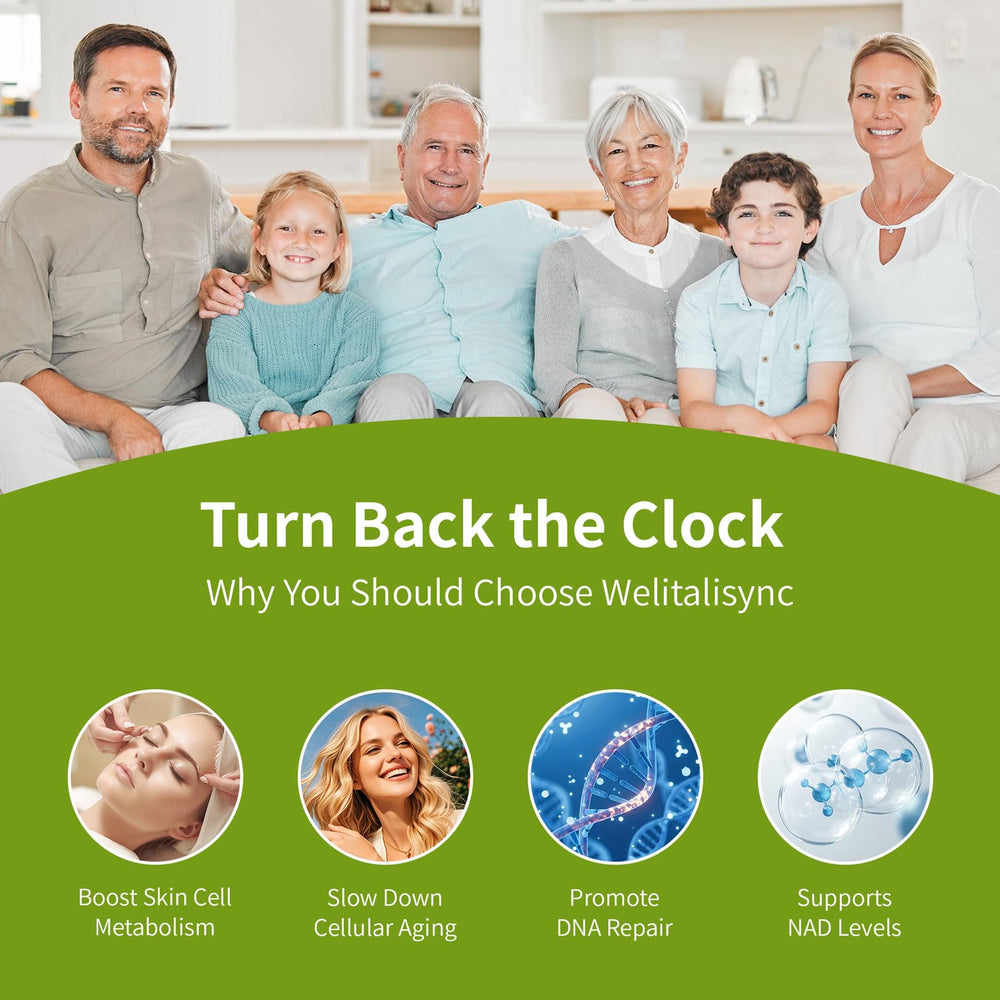 Welitalisync Premium NAD+ ingredients graphic illustrating NR, resveratrol, quercetin.