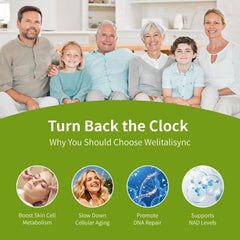 Welitalisync Premium NAD+ ingredients graphic illustrating NR, resveratrol, quercetin.
