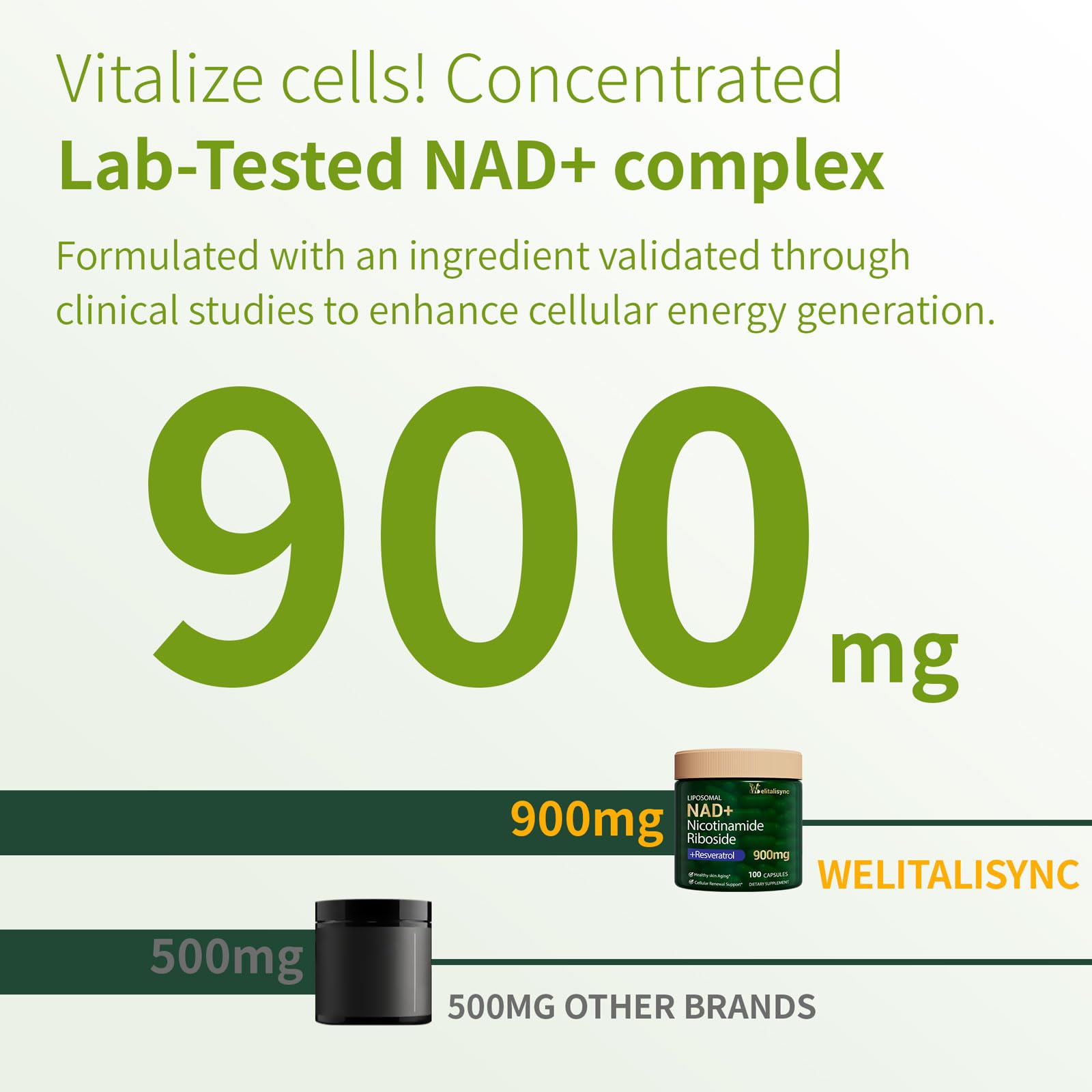 Welitalisync Premium NAD+ label detail showing NR, resveratrol and quercetin.