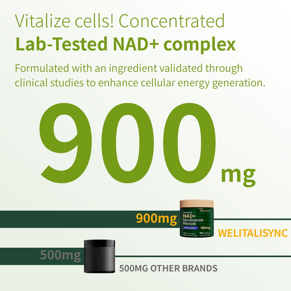 Welitalisync Premium NAD+ label detail showing NR, resveratrol and quercetin.