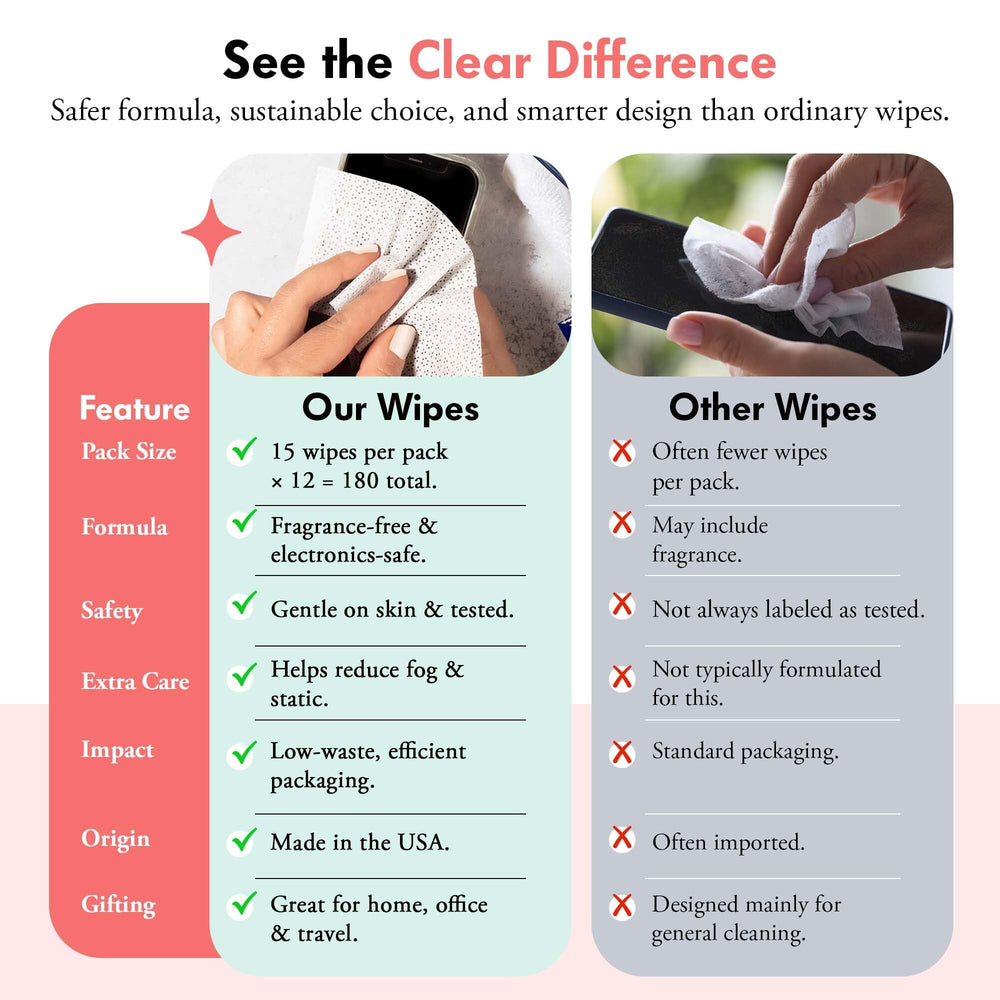 Well-Kept label highlights ammonia-free formula for safe use