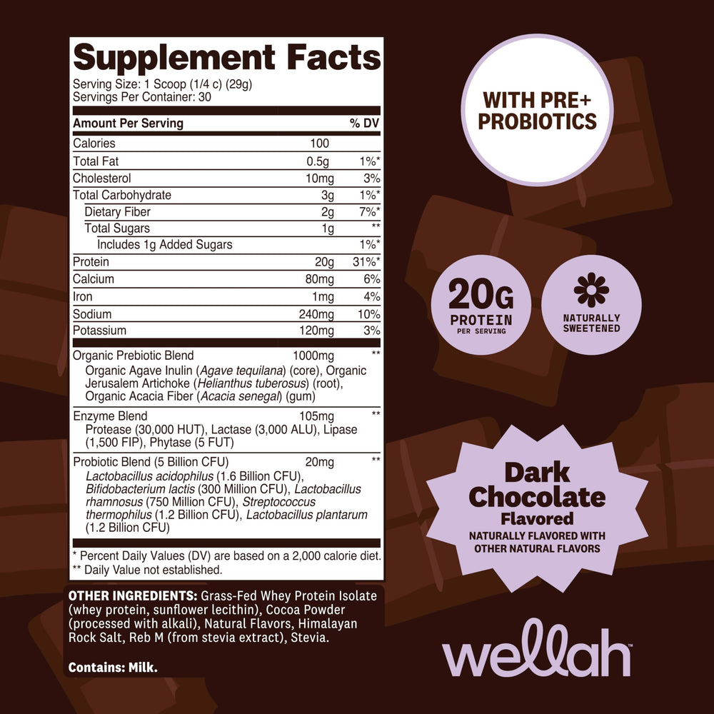 Wellah grass-fed whey in a shaker, ready for shakes and smoothies.