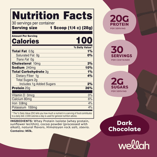Wellah Protein Your Whey: mezcla cremosa para batidos