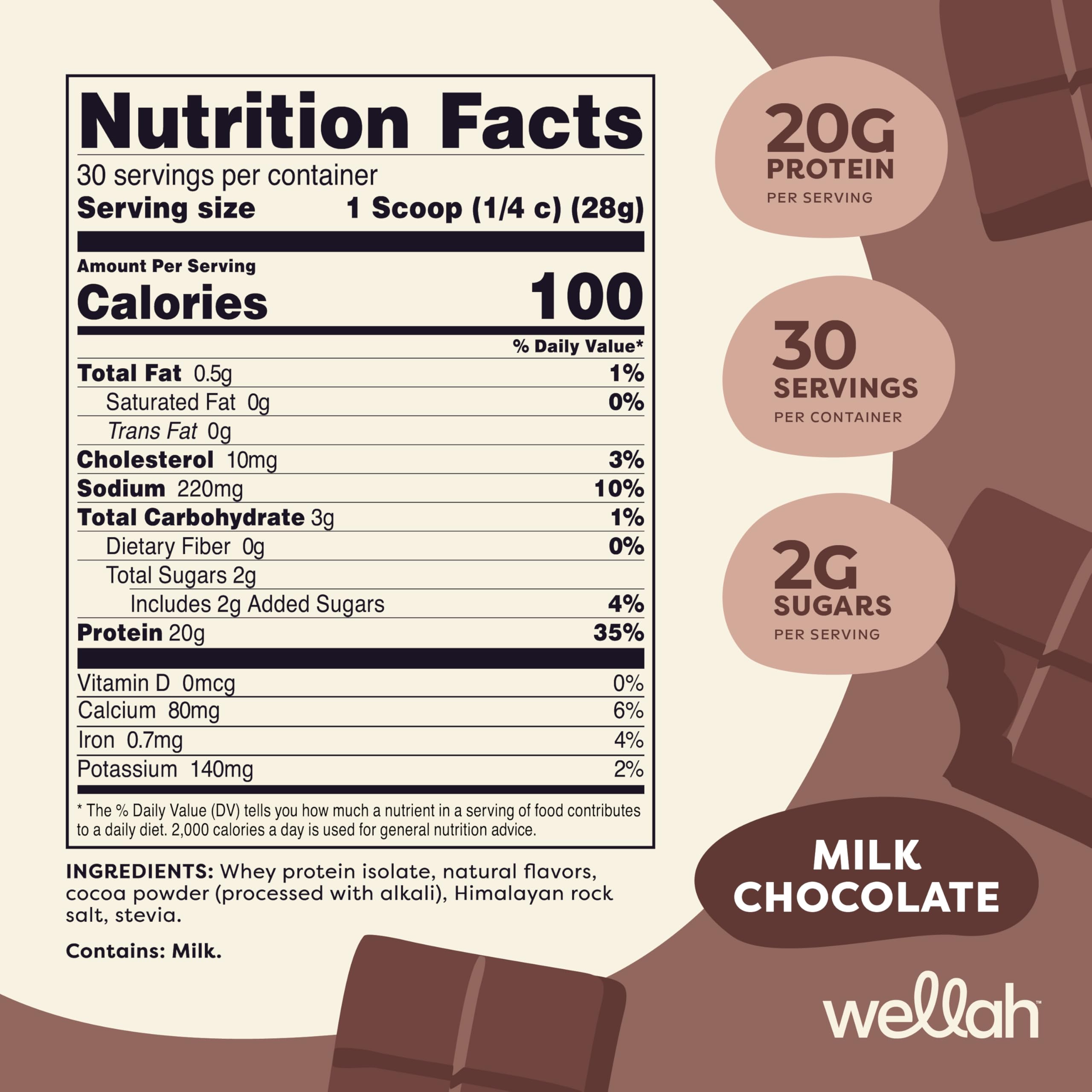 Wellah Protein Your Whey being poured demonstrates easy mixability for quick shakes.