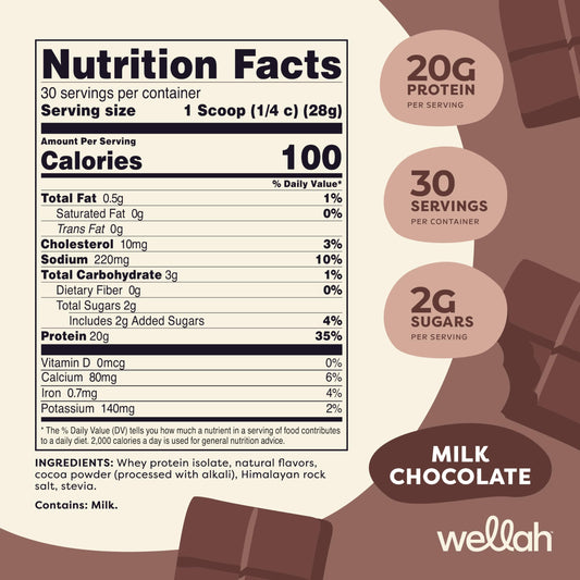 Wellah Protein Your Whey being poured demonstrates easy mixability for quick shakes.