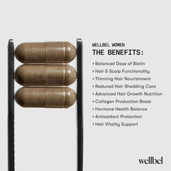 WELLBEL Women Clean daily routine concept with calendar and capsules.