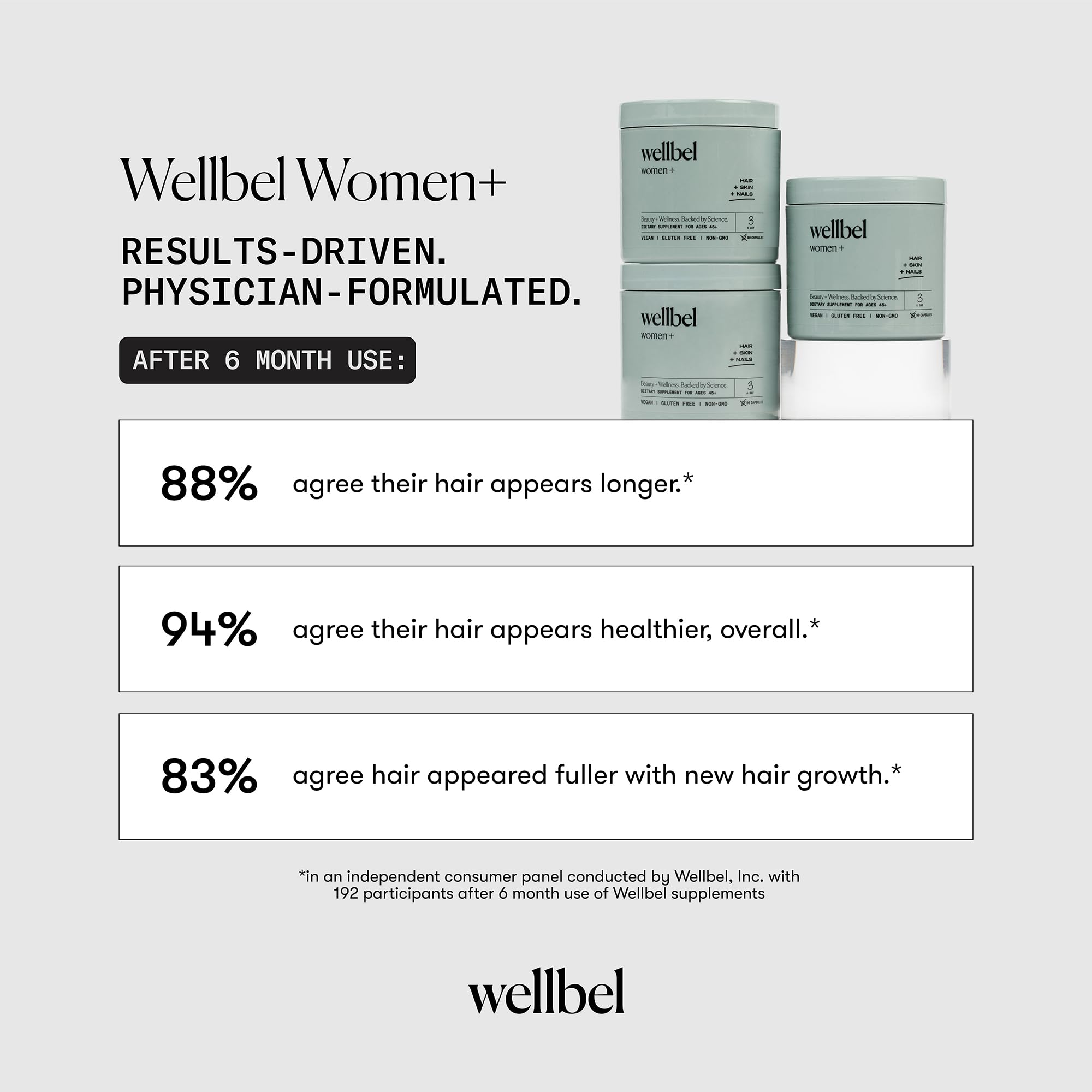 Wellbel Women+ gluten-free badge visible on packaging for dietary needs.