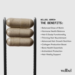 Wellbel Women+ non-GMO logo and clean-label presentation.