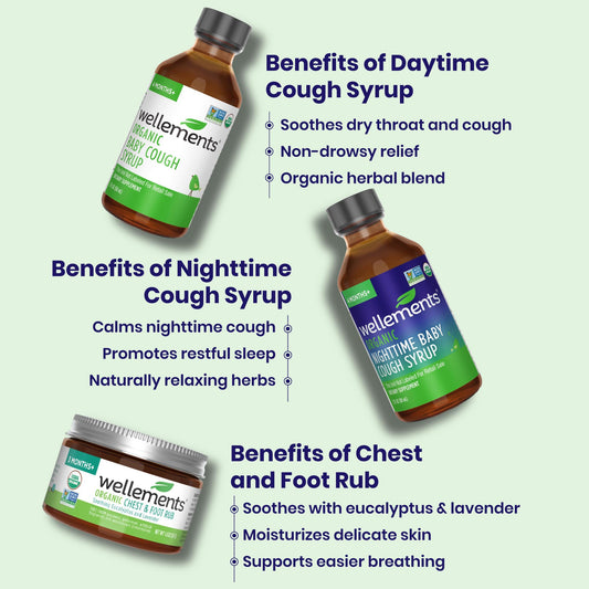 Wellements Baby Comfort Kit night syrup bottle supports a calm bedtime routine.