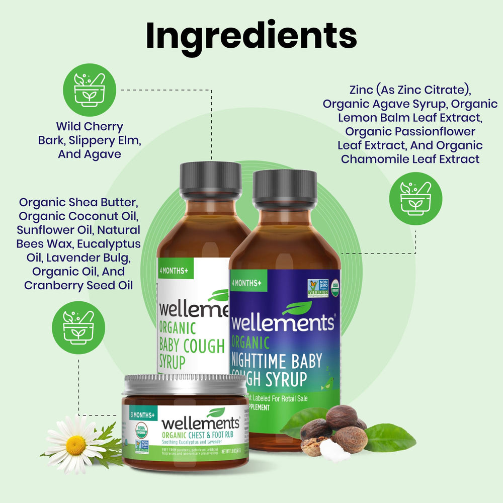 Wellements organic chest and foot rub container with eucalyptus lavender aroma for soothing massage.