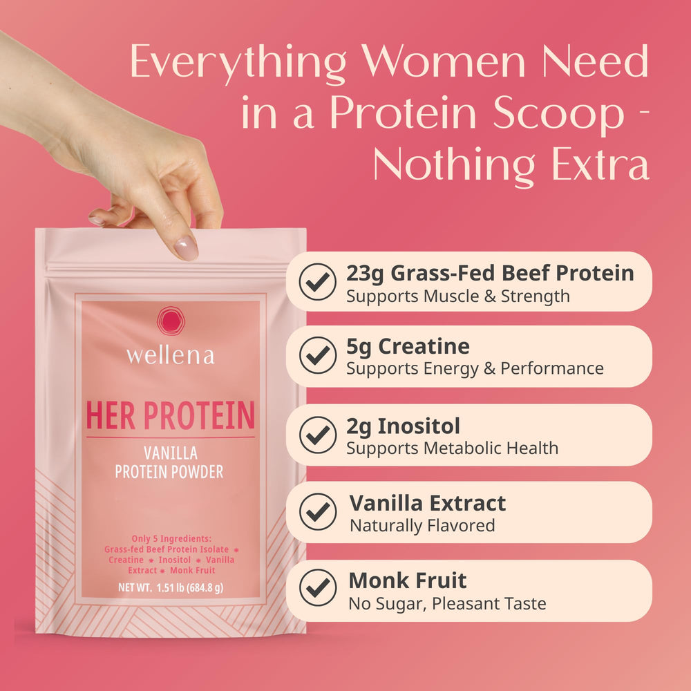 Wellena Her Protein creatine 5g portion highlights workout endurance potential
