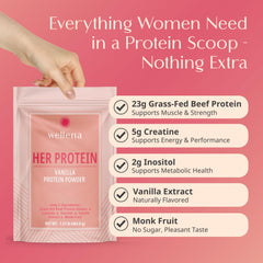Wellena Her Protein creatine 5g portion highlights workout endurance potential