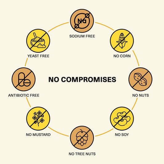 Wellesley Therapeutics Ultimate Glucosamine scoop illustrating convenient daily dose
