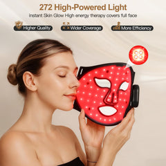 WELLEVER at home use kit enables spa like sessions