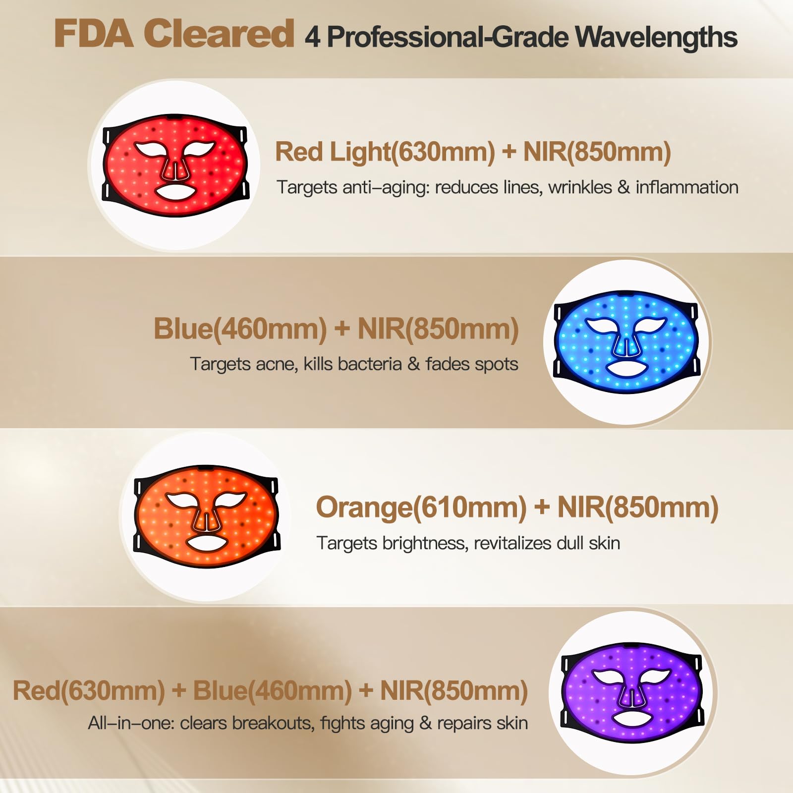 WELLEVER red 630nm light supports collagen and elastin production