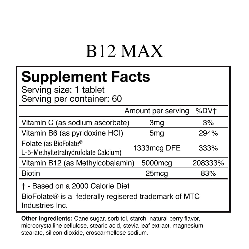 Wellgenix Bio-Available Sublingual B12 Max bottle back showing dosage information for two bottles