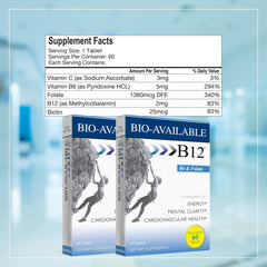 Wellgenix immune-support vitamins suggest wellness support.