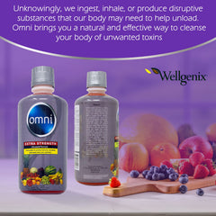 Front label of Wellgenix Omni Cleansing Drink showing branding and ingredients.