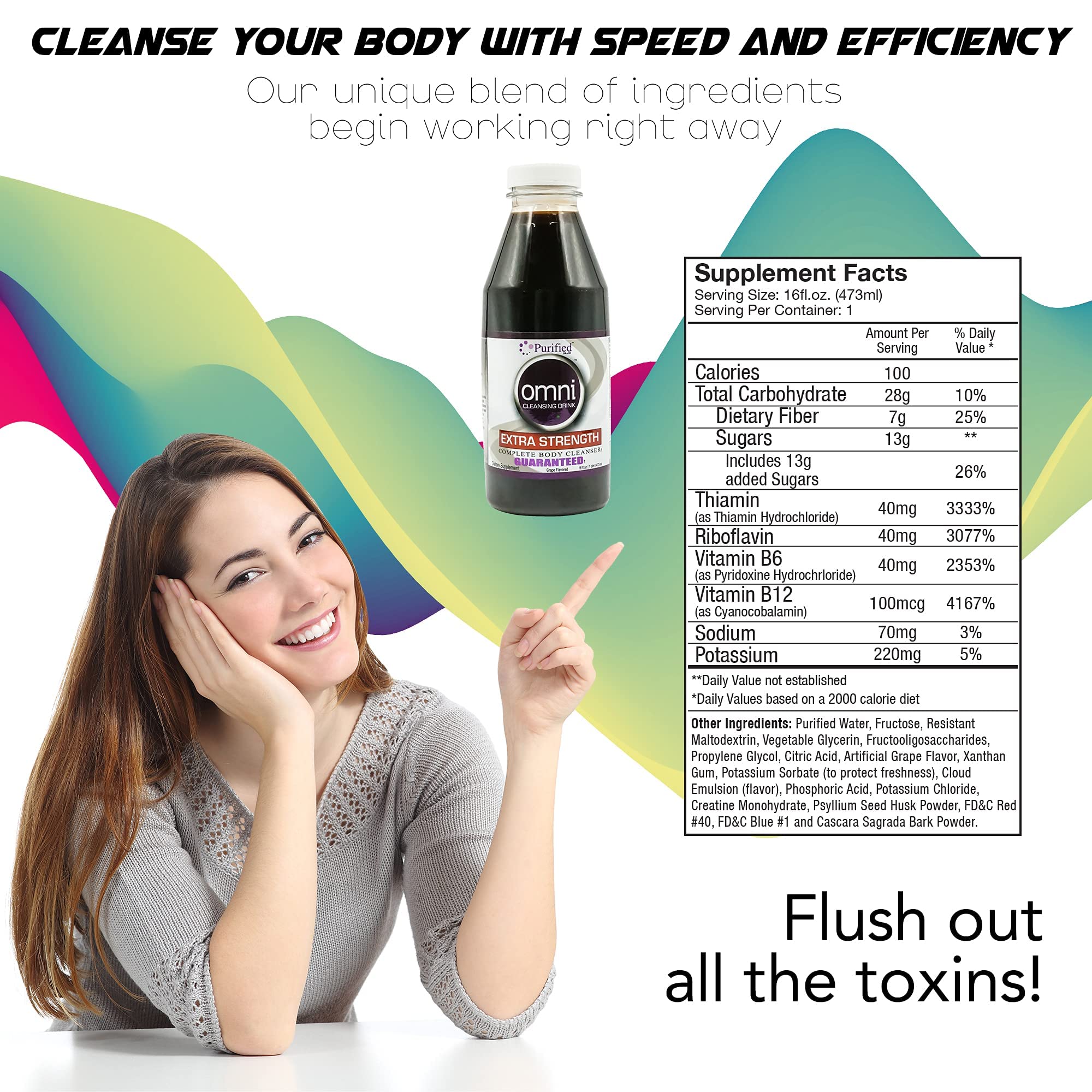 Wellgenix Omni Detox grape bottle pour suggesting quick flush potential on a busy day.