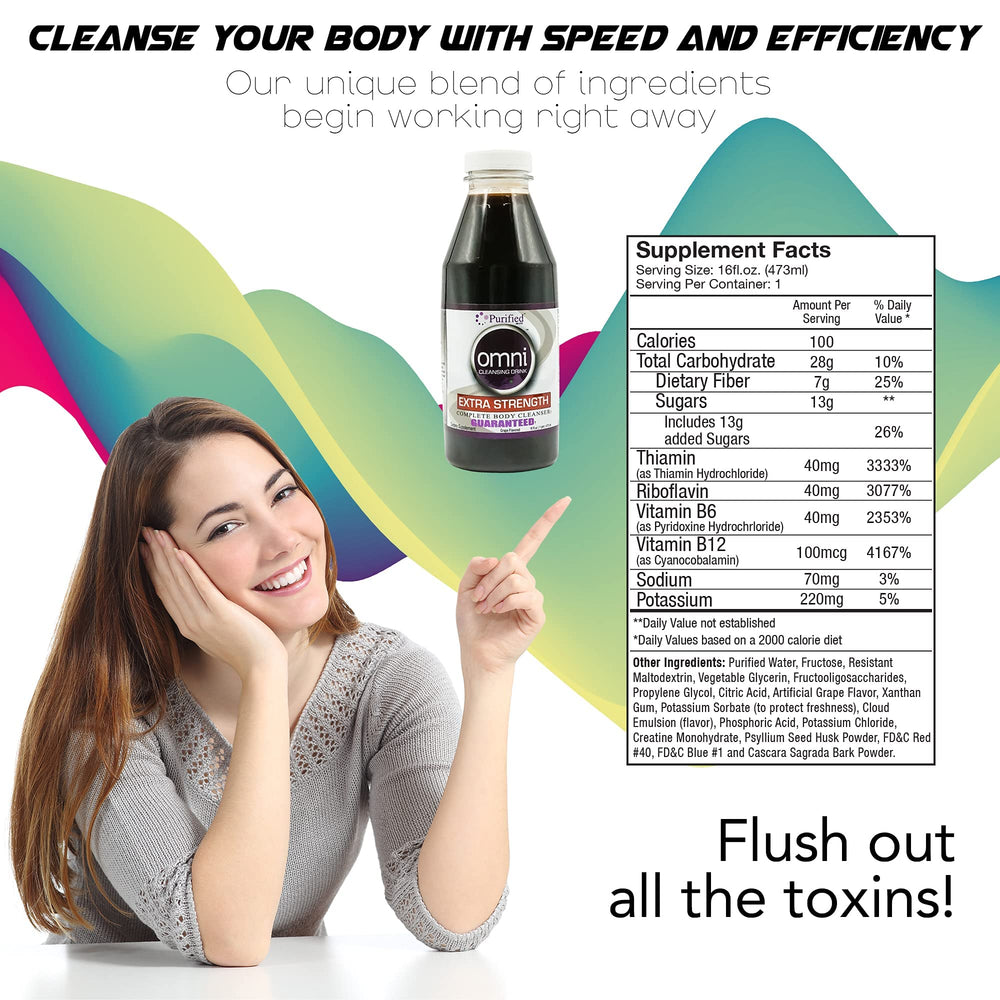 Wellgenix Omni Detox grape bottle pour suggesting quick flush potential on a busy day.