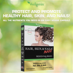 Wellgenix Purvana MAX hair support visual suggesting thicker, fuller appearance
