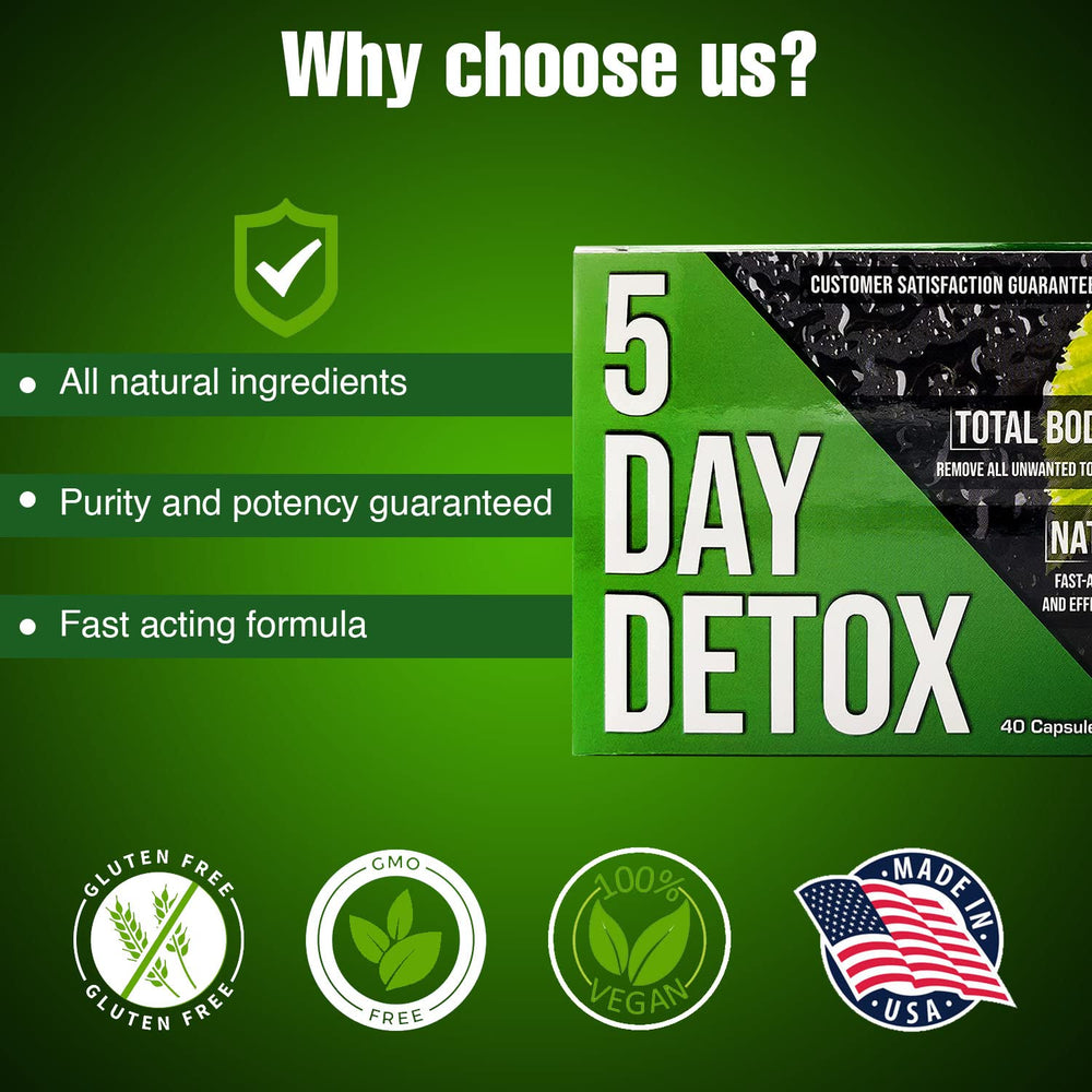 Wellgenix Strip 5 Day Detox daily dosing image suggests simple five‑day routine.