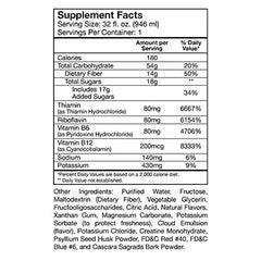 Wellgenix Strip NC daily-detox ritual bottle conveys simple routine