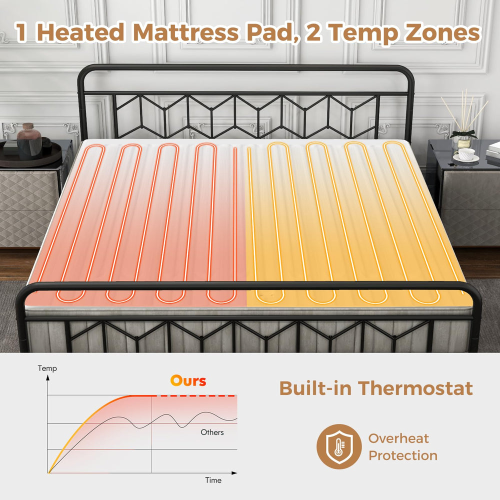 WELLHUT dual-control setup lets each side customize comfort.
