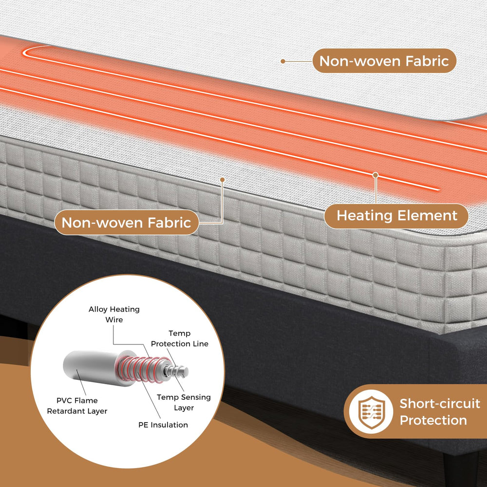 WELLHUT nine-hour timer enables preheating with auto shut-off.
