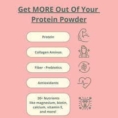 Wellious Almond Protein Powder Vanilla glass shows a refreshing shake after workouts