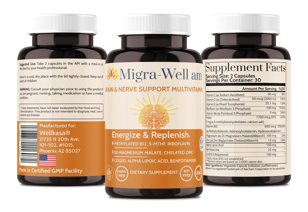 Wellkasa Migra-Well AM ingredients chart highlighting essential vitamins and minerals
