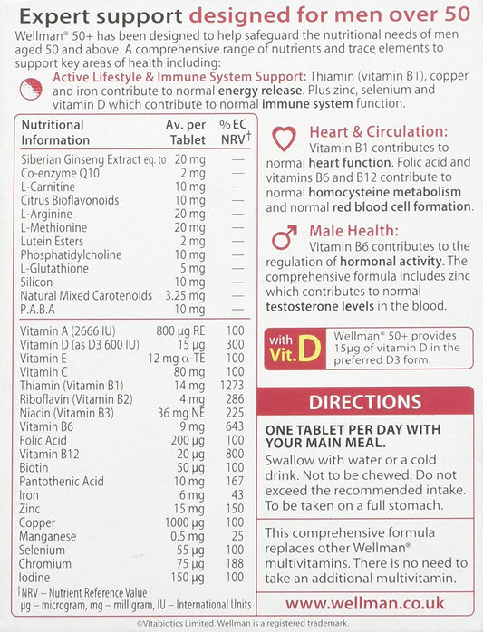 Wellman 50+ box front; packaging highlights gluten-free and vegetarian notes.