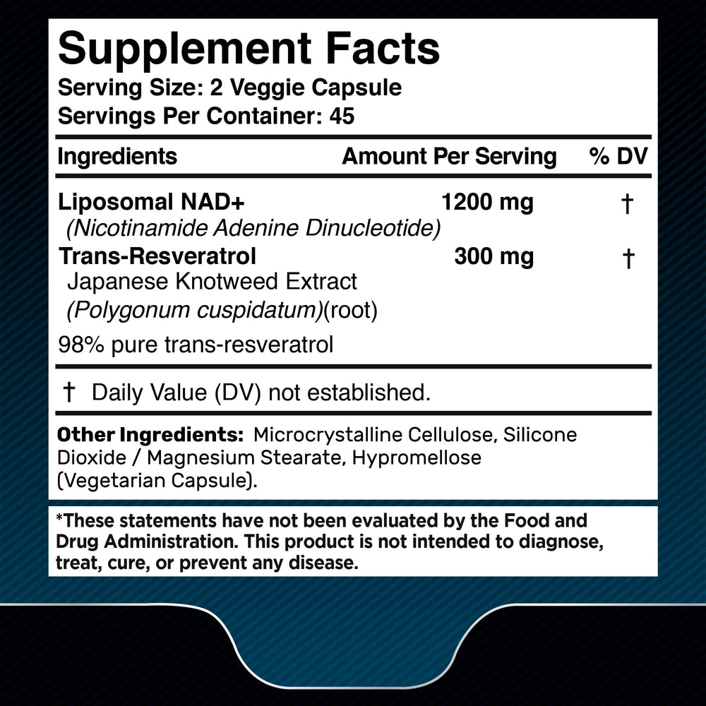 WELLNESS LABSRX 90-count bottle on display with a 45-day supply.