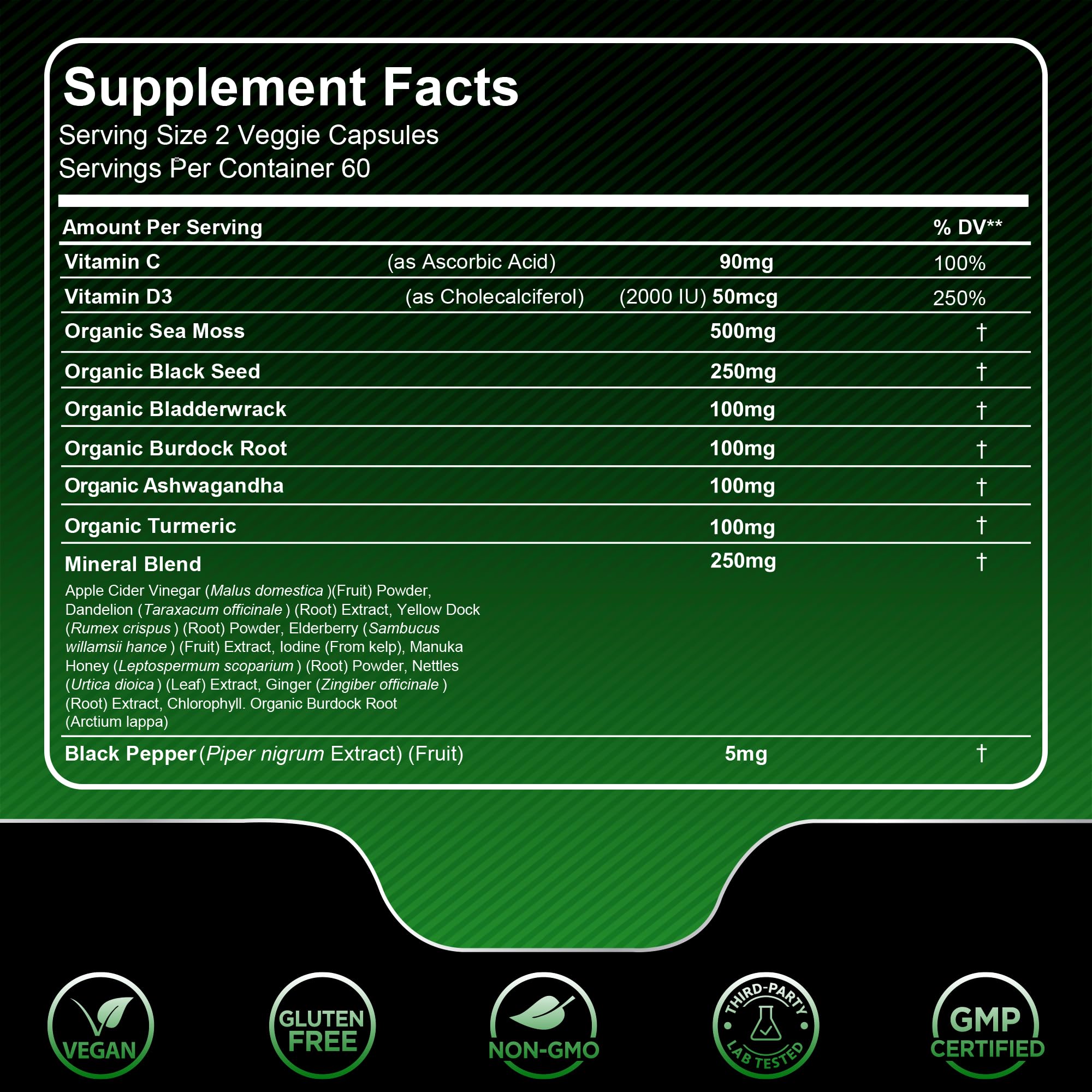 WELLNESS LABSRX 17-in-1 formula illustrating potential iodine support and metabolic balance.