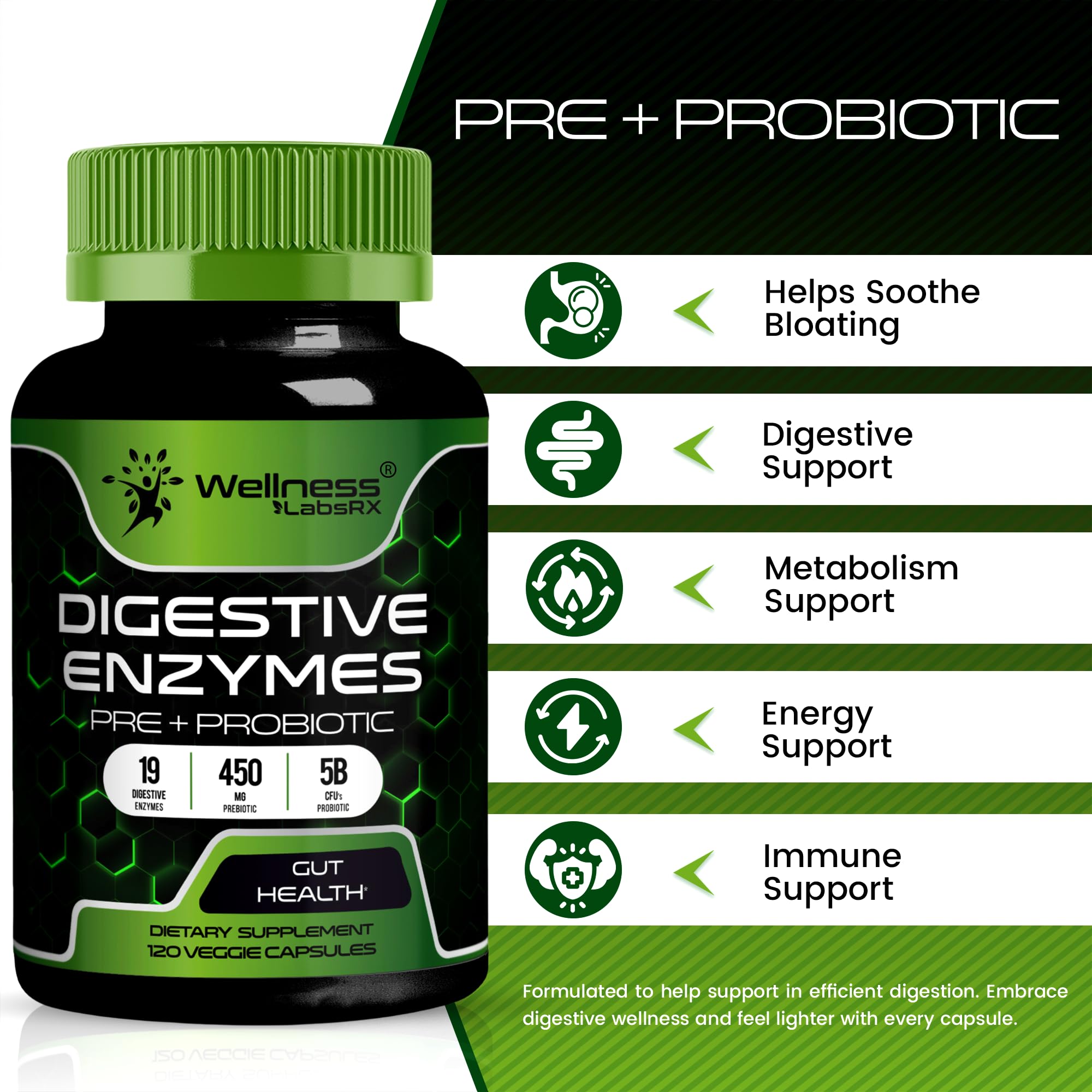 WELLNESS LABSRX Capsules poured into hand illustrate easy daily intake with meals.