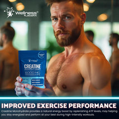 WELLNESS LABSRX Creatine Gummies 30-day supply on a shelf